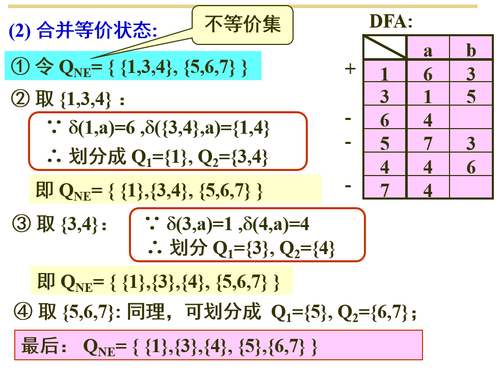 compile-101