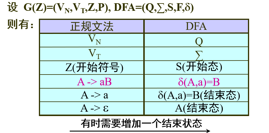 compile-108