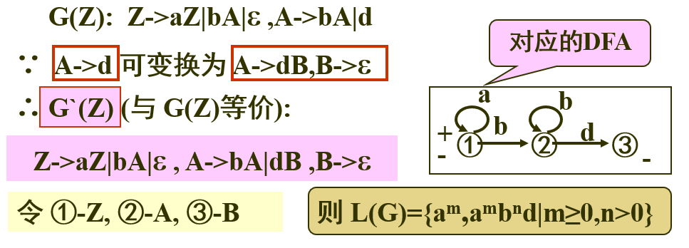 compile-110