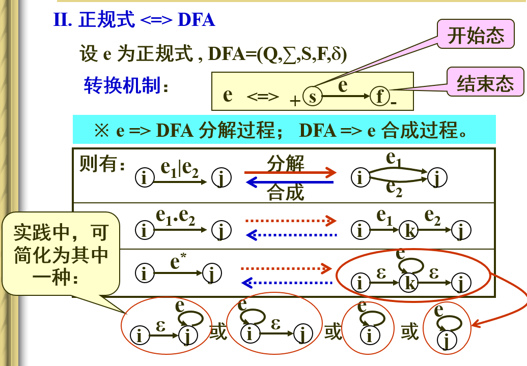 compile-111