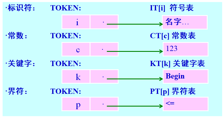 compile-115