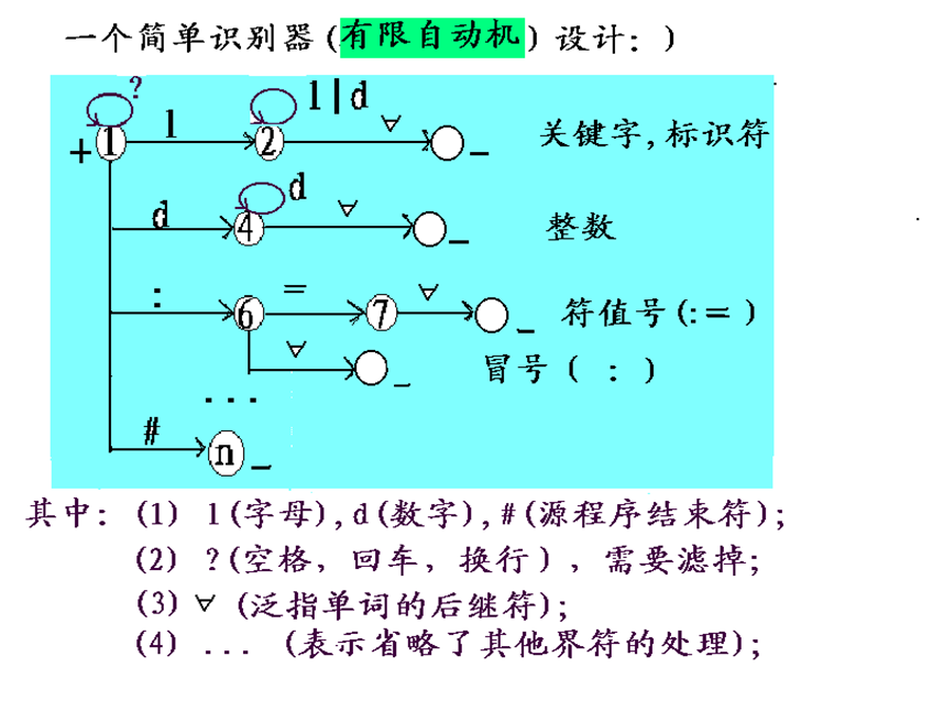 compile-119