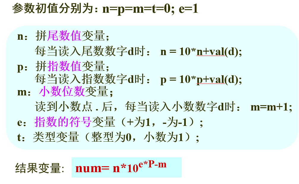 compile-126