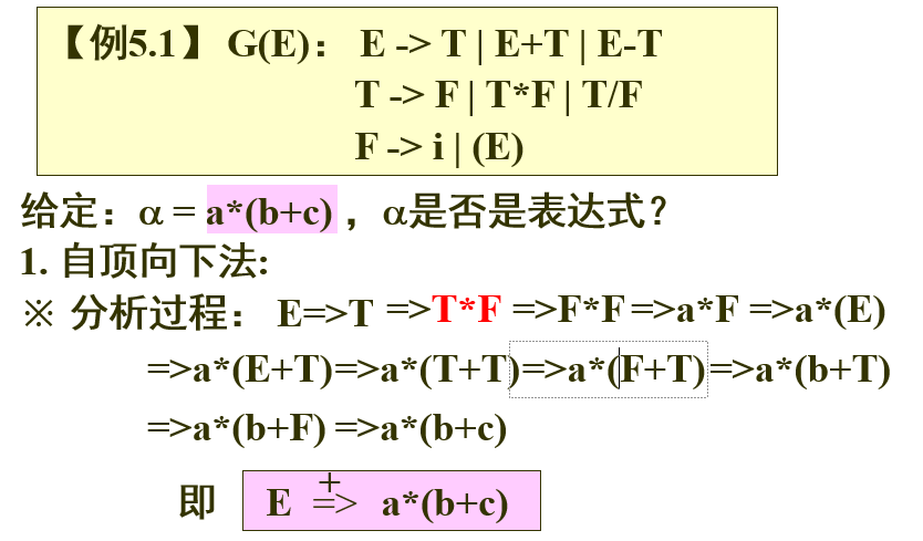 compile-134