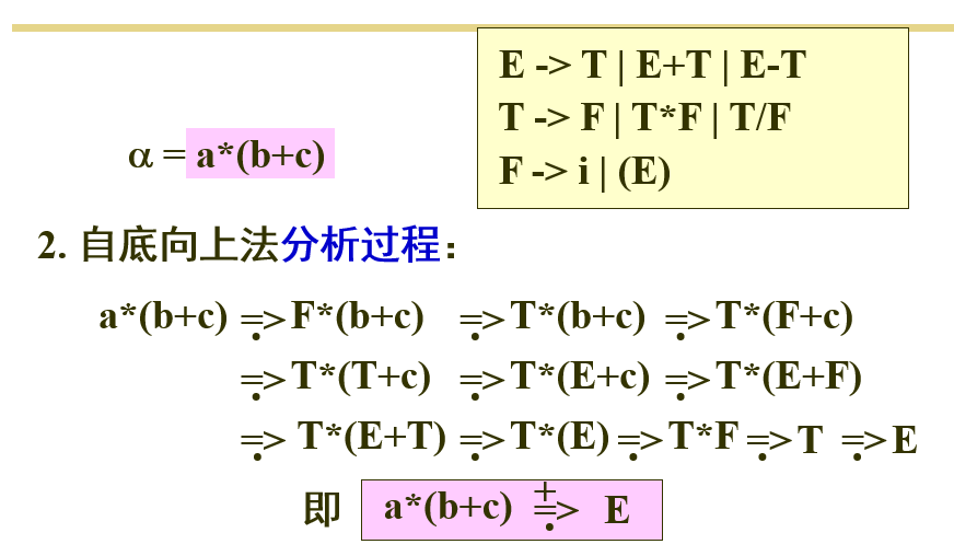 compile-135