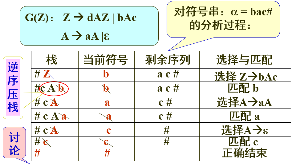 compile-147