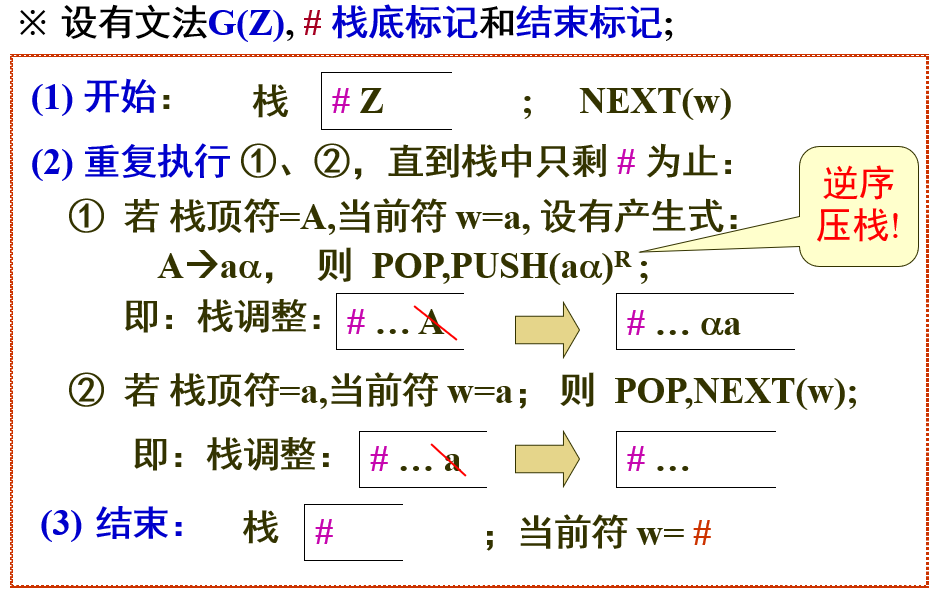 compile-148