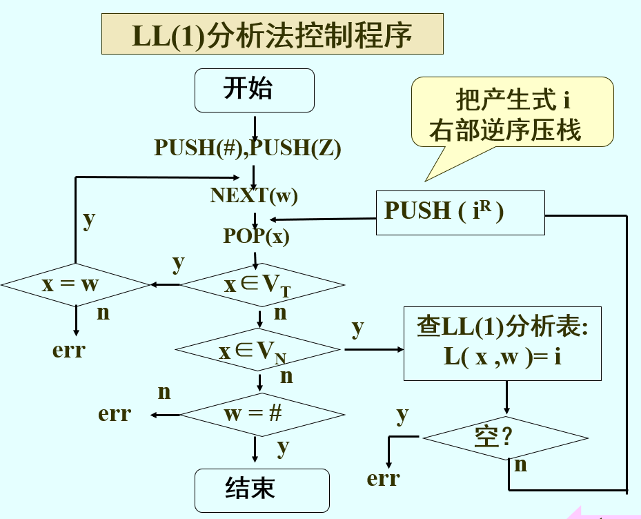 compile-155