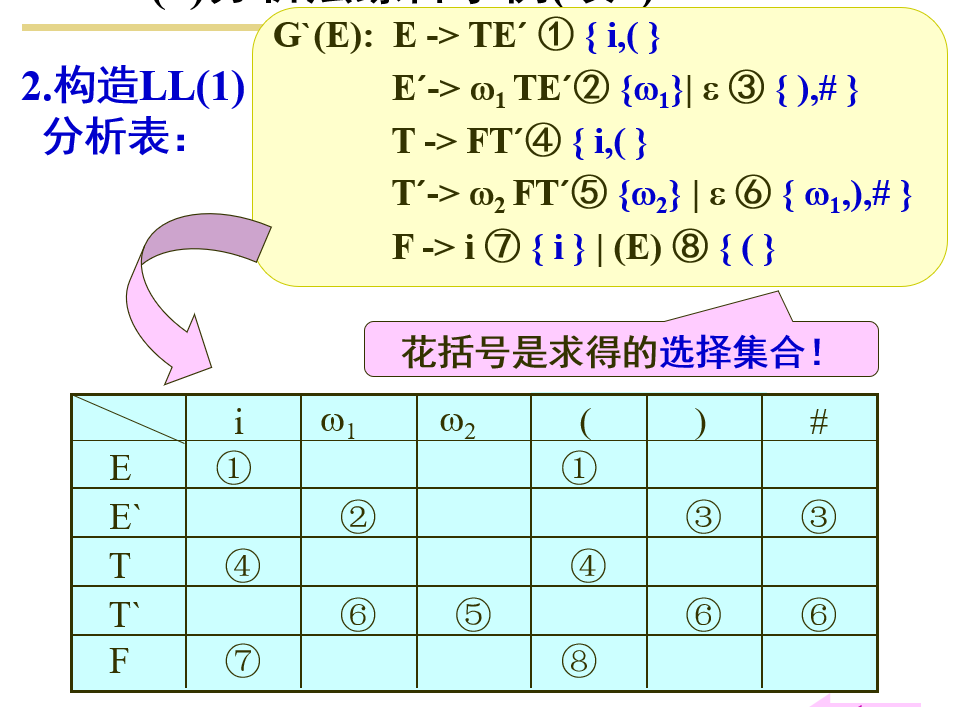 compile-160