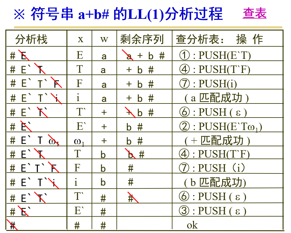 compile-161