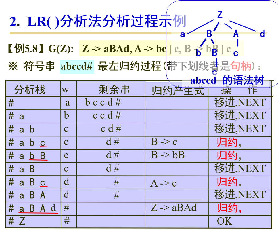 compile-164