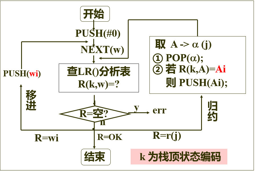 compile-175