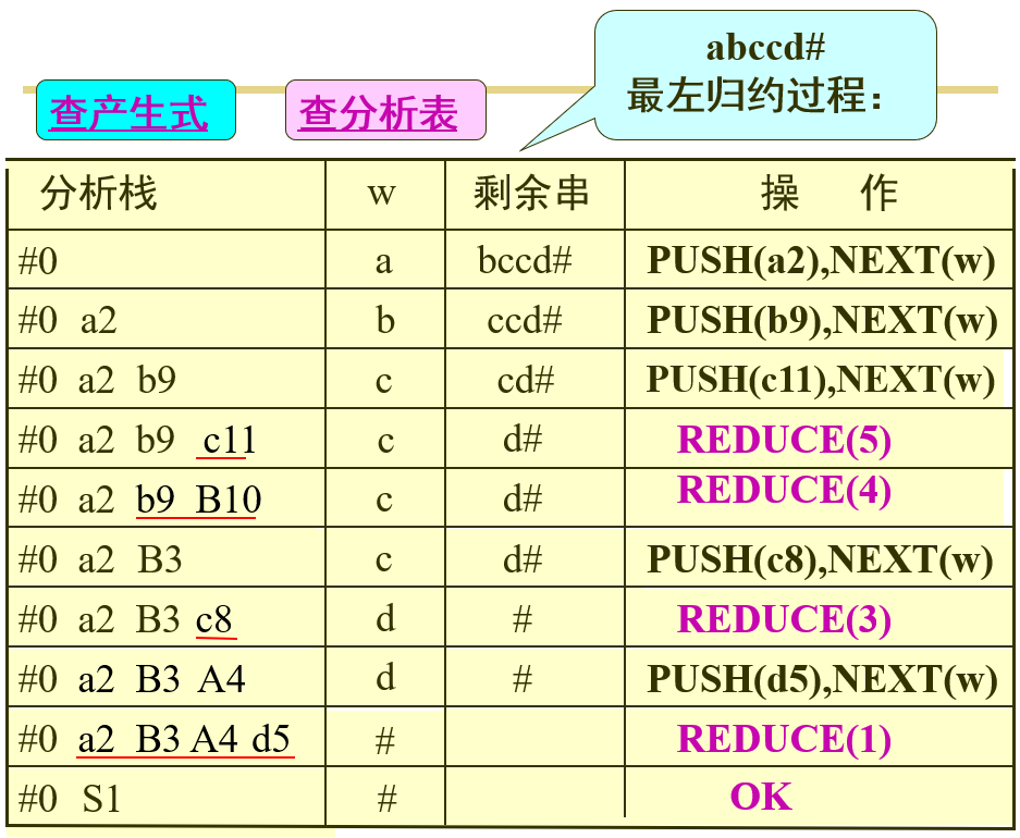 compile-176