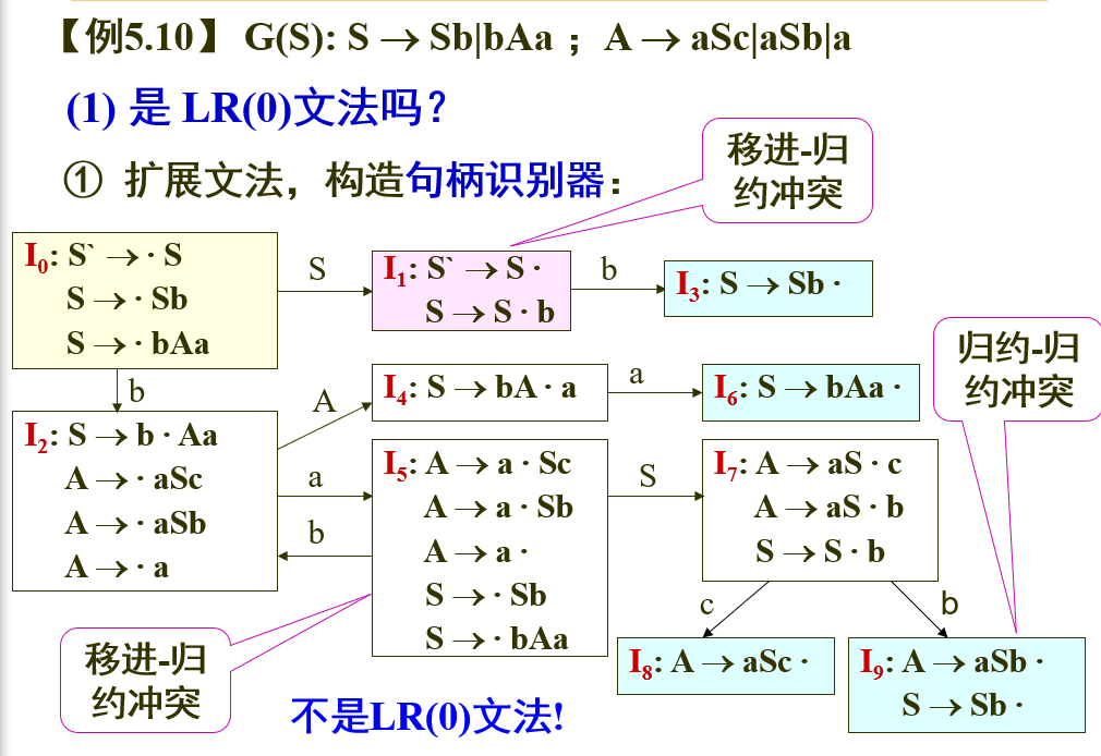 compile-179