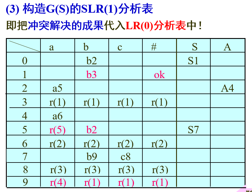 compile-181