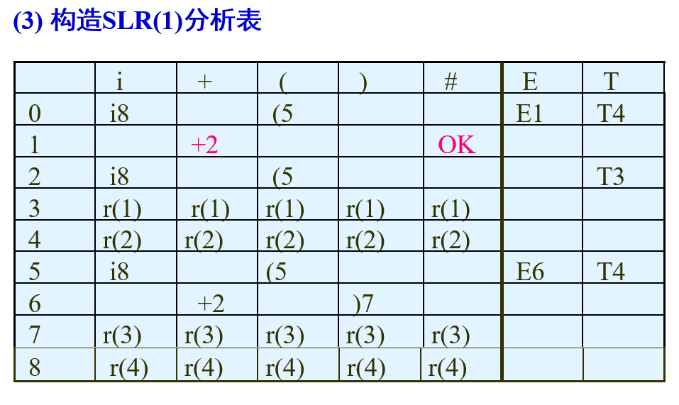 compile-185