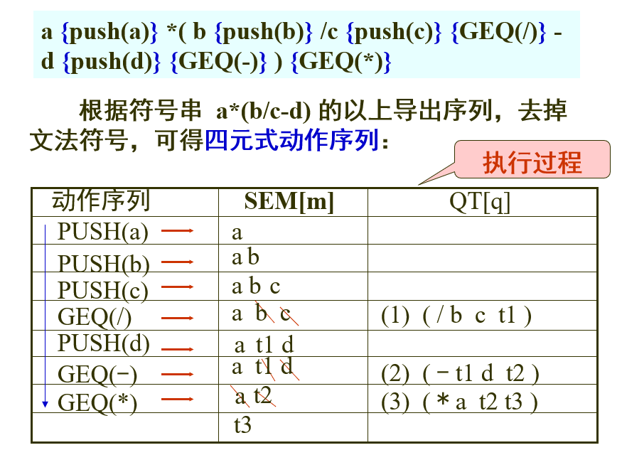 compile-189