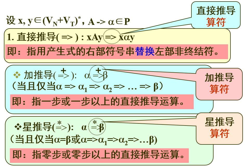 compile-33