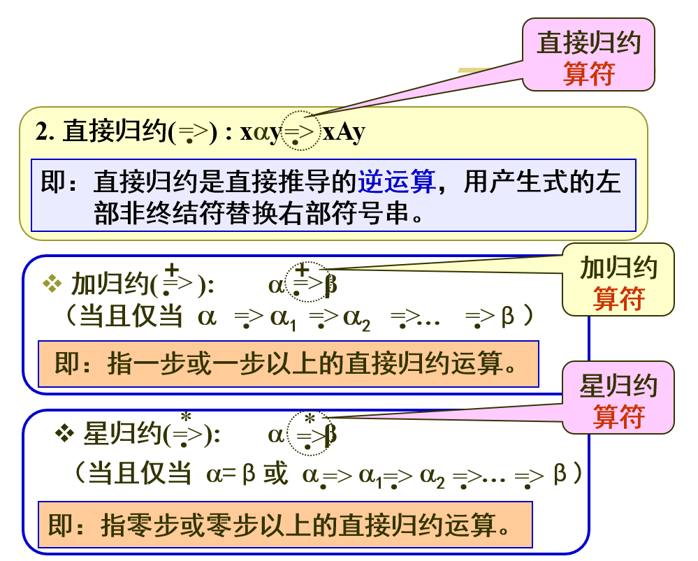 compile-34