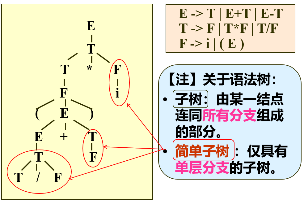 compile-40