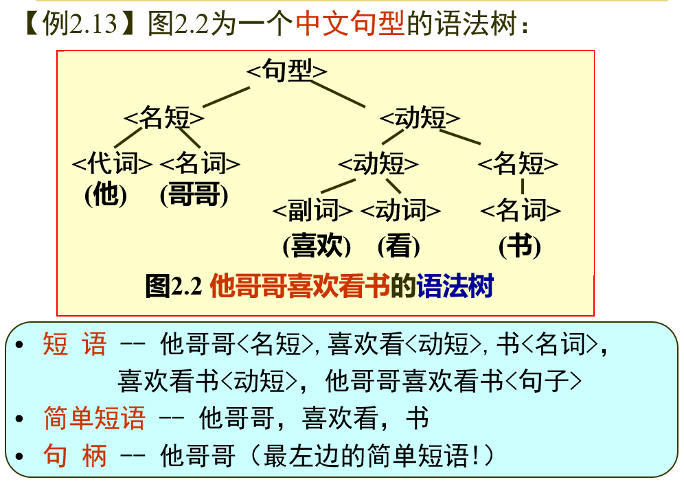 compile-45