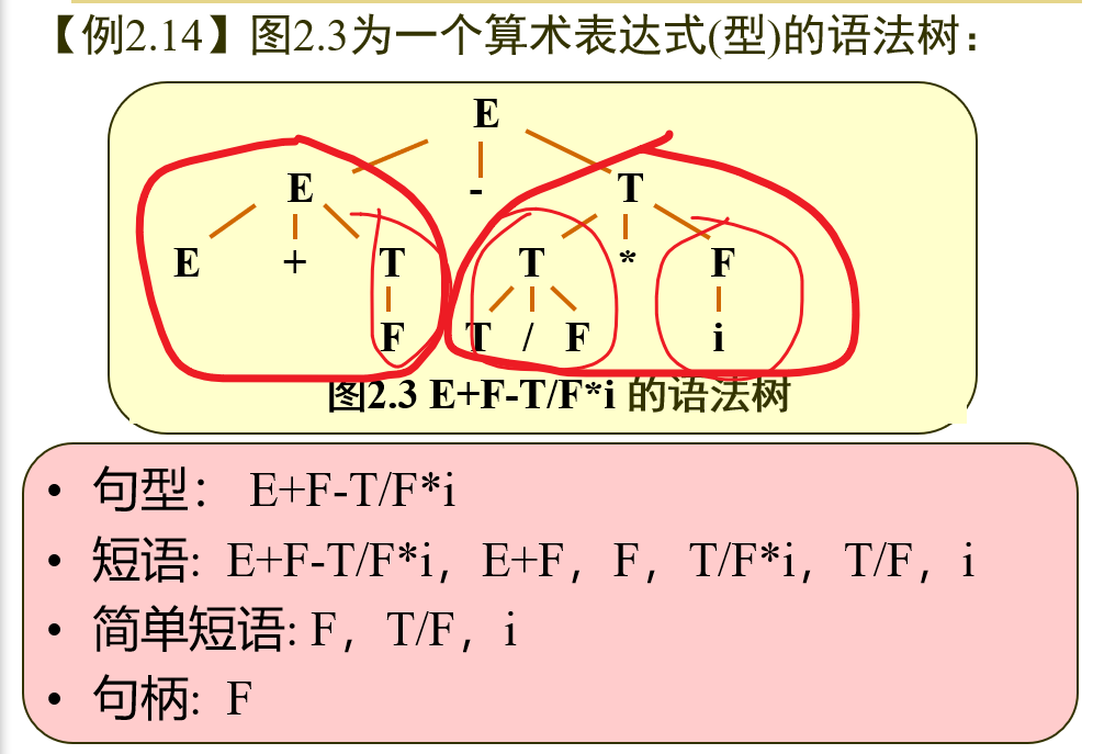 compile-46