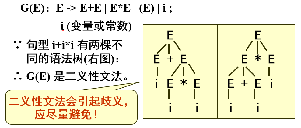 compile-48