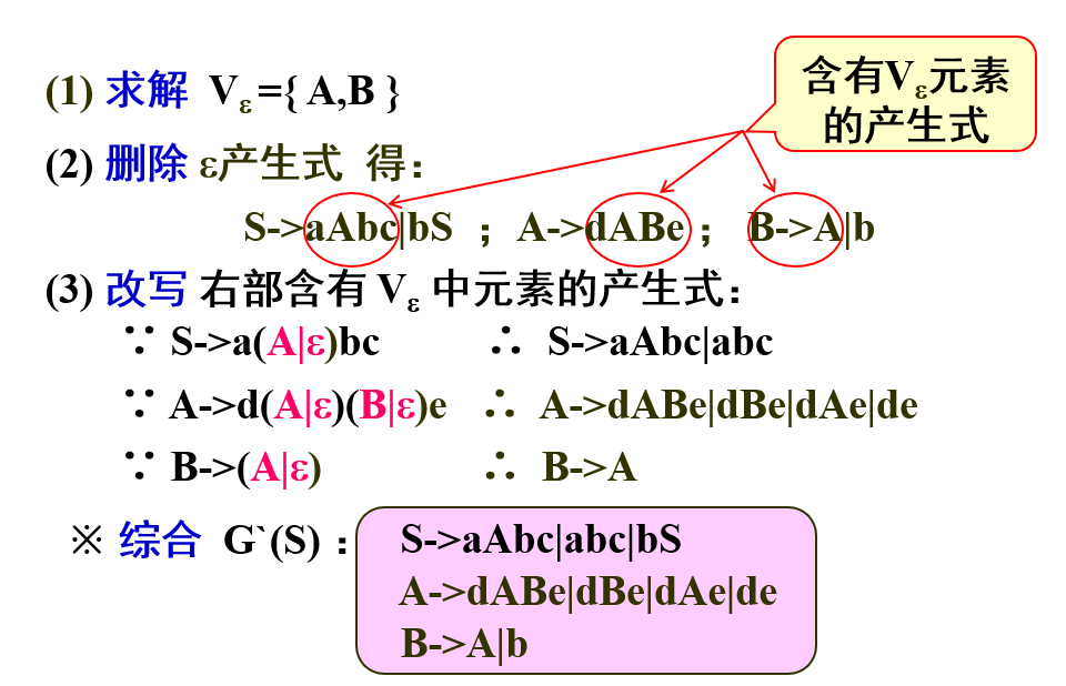 compile-56