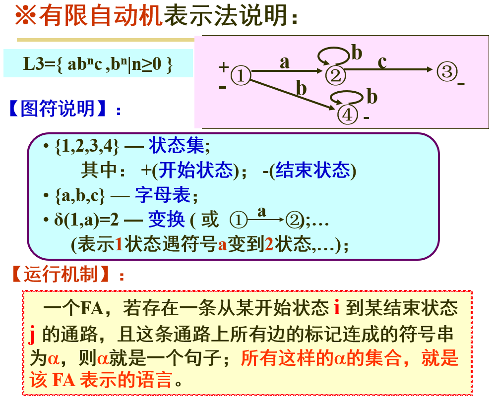 compile-72