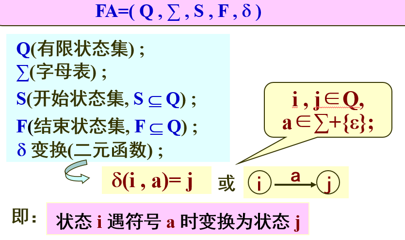 compile-74