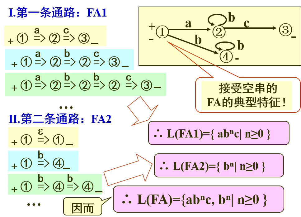 compile-76