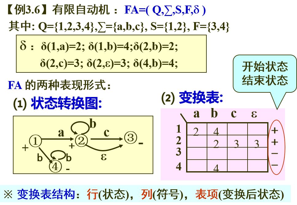 compile-77