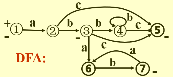 compile-82