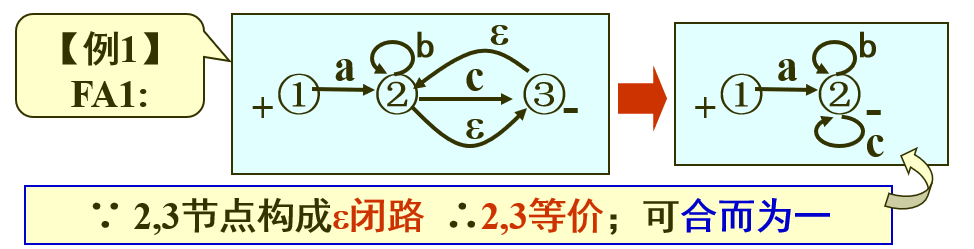 compile-85