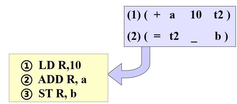 compile-9